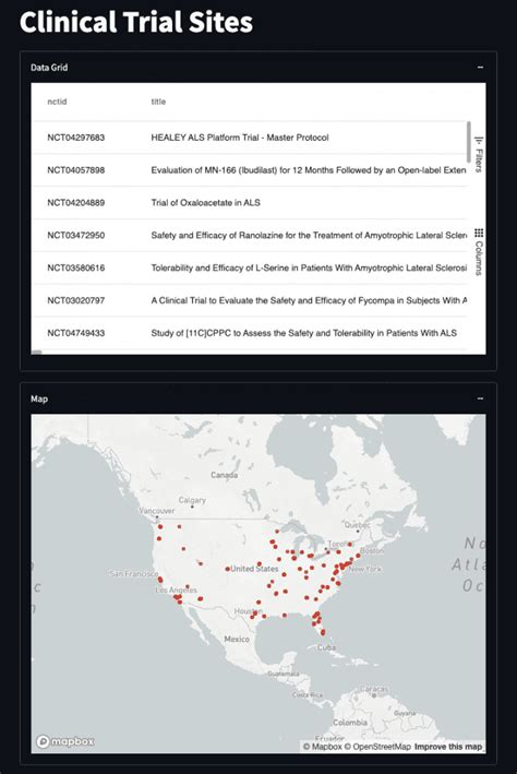 Streamlit Tutorial 的图像结果