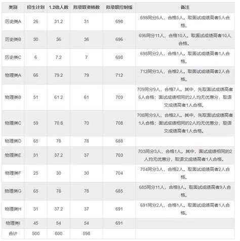 难忘2020，奋进2021-湖南省电力行业协会