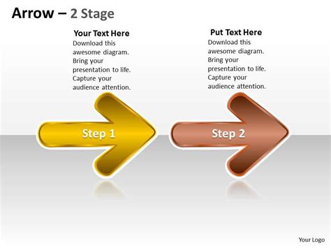 Image result for Linear Flow Chart