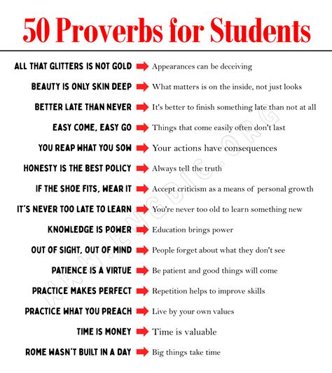 50 Proverbs for Students with Meaning - EngDic