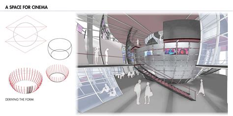 CINE'MOSAIC: An interpretation centre for films | CEPT - Portfolio