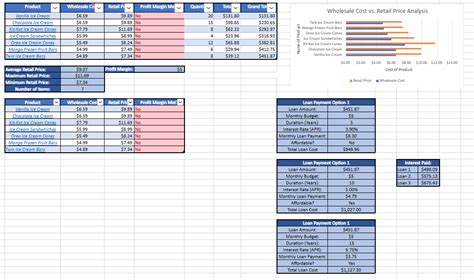 Python Program Calculate Your Course Grade 的图像结果