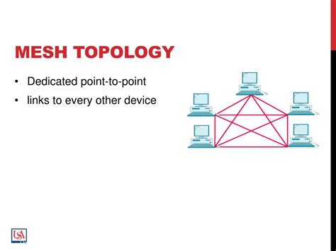 Data Network Connection 的图像结果