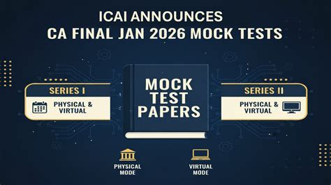 Latest CA and ICAI News