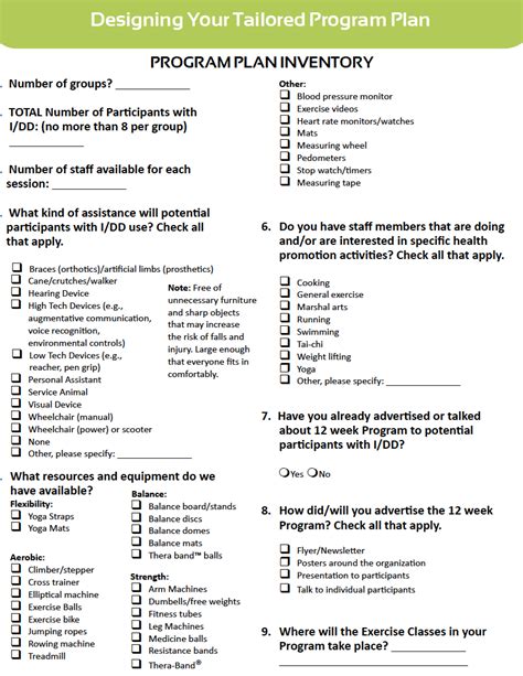 Program Plan 的图像结果