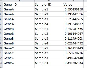 Text File Manipulation Python 的图像结果