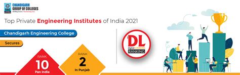 Chandigarh Engineering College secures Top positions in Digital ...