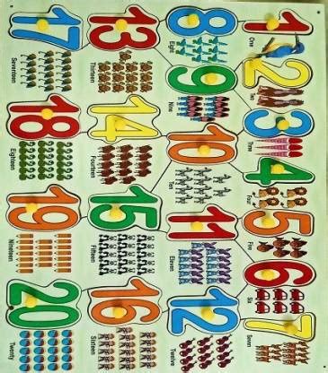 jaraglobal 1 to 20 Counting Numbers Wooden Puzzle Board with Knob ...