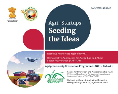 MANAGE Centre for Innovation and Agripreneurship (MANAGE-CIA)