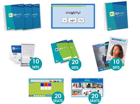 Bring the Science of Reading to Your Classroom | Really Great Reading