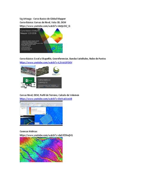 Image result for Global Mapper Tutorials