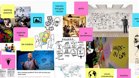 Image result for Mural Board Tutorial