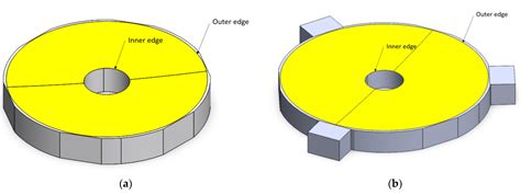 Analysis on the Isostatic Bipod Mounts for the HERA Mission LIDAR