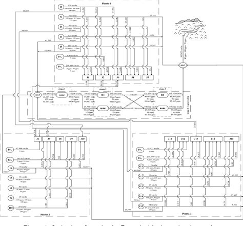 Image result for Interceptor Pattern Examples