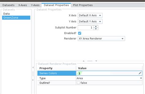 Image result for Vision Chart Ignition