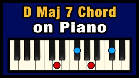 D Maj 7 Chord on Piano (Free Chart) – Professional Composers