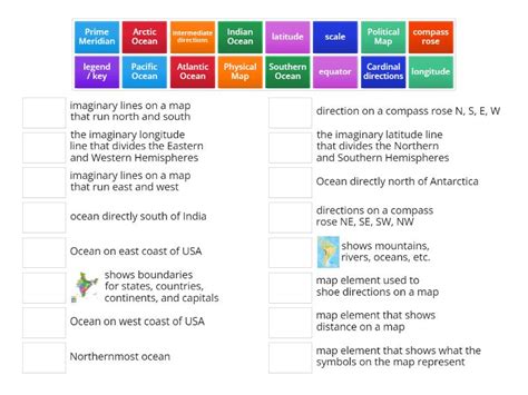 Image result for Practice Map Code
