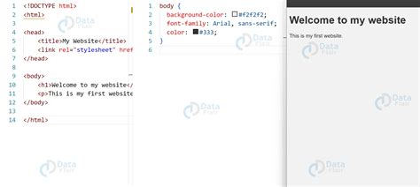 What Is CSS Code 的图像结果