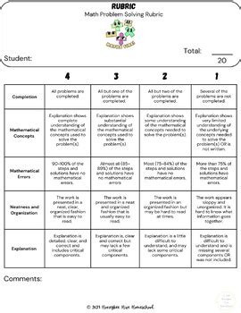 Image result for Math Problem Solving Rubric