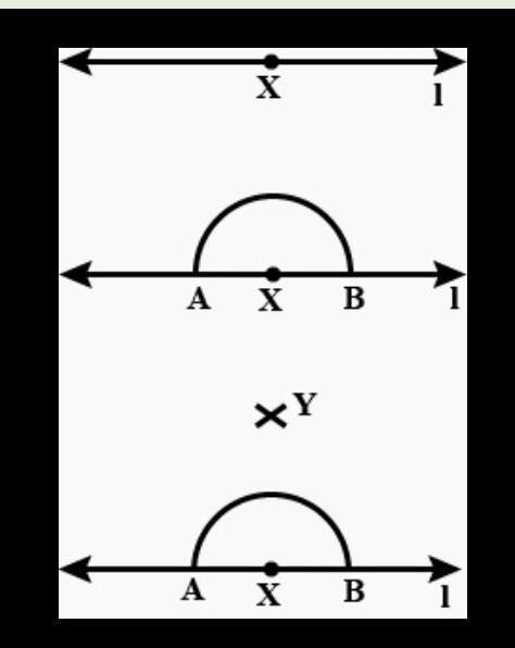 Draw a line and mark points X and Y on it such that XY = 6 cm. Mark a ...