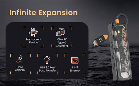 Portronics MPort View One 5-in-1 USB Type-C USB Hub/Docking Station ...