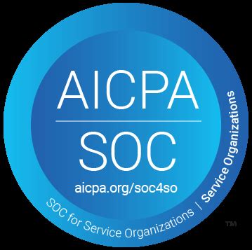 Address Verification & Validation Service – US/International