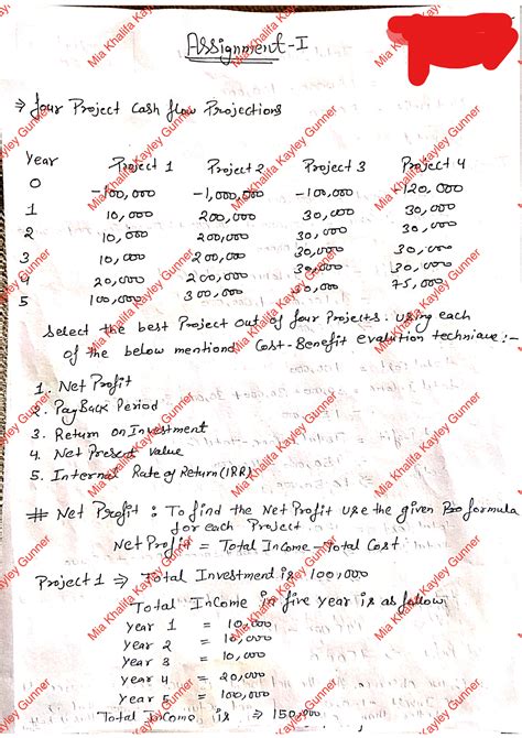 Assignment no.1 of SPM - very important - Kay Mia Mia Project Cash ...