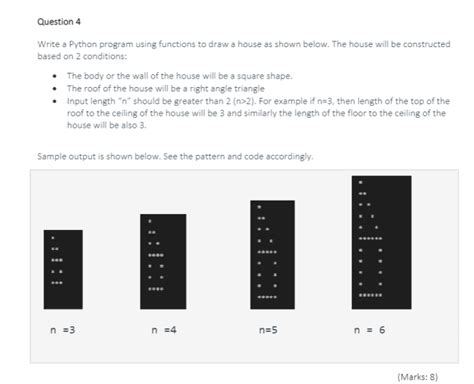 Image result for Draw F in Python Coding