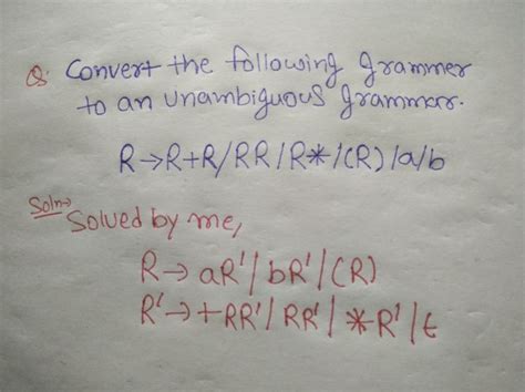 Compiler Design: UNAMBIGUOUS GRAMMER