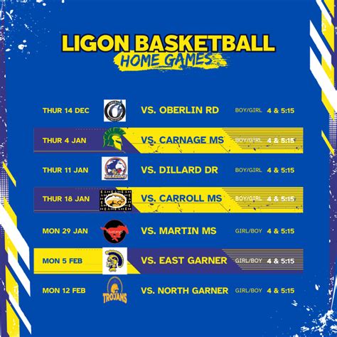 Ligon Magnet Basketball Girls | Wake County School District Athletics