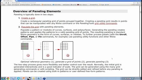 Paneling Tools Tutorial 的图像结果