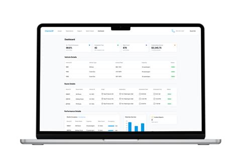Image result for Dat Set Graph
