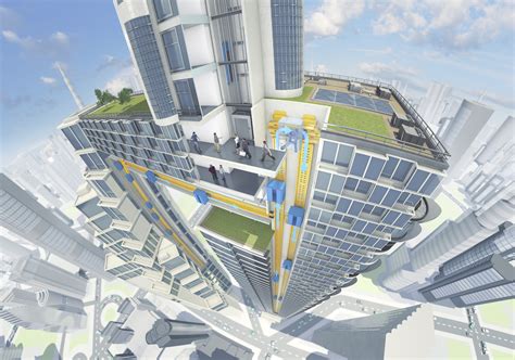 ThyssenKrupp develops the world's first rope-free elevator system to ...