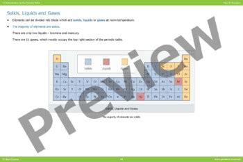 Image result for Periodic Table Lesson Introduction