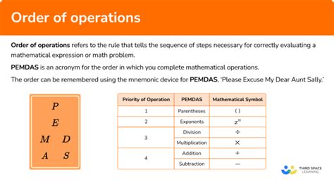 Image result for Order of Operations Math and Science