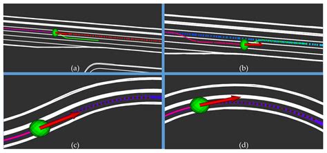 A Hierarchical Control System for Autonomous Driving towards Urban ...