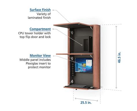 Computer Inside Wall 的图像结果