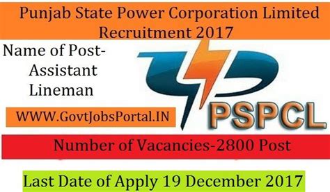 Punjab State Power Corporation Limited Recruitment 2017–2800 Assistant ...