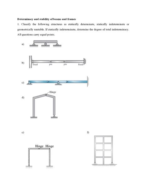 Frame Structure Determinacy 的图像结果
