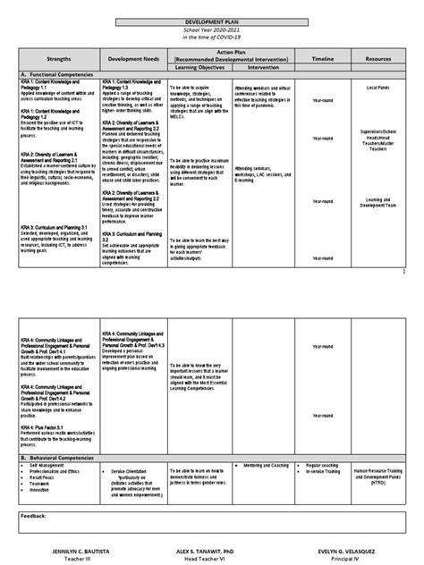 Image result for Development Plan Formulation