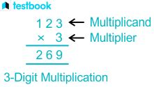 How to Do 3 Digit Multiplication 的图像结果