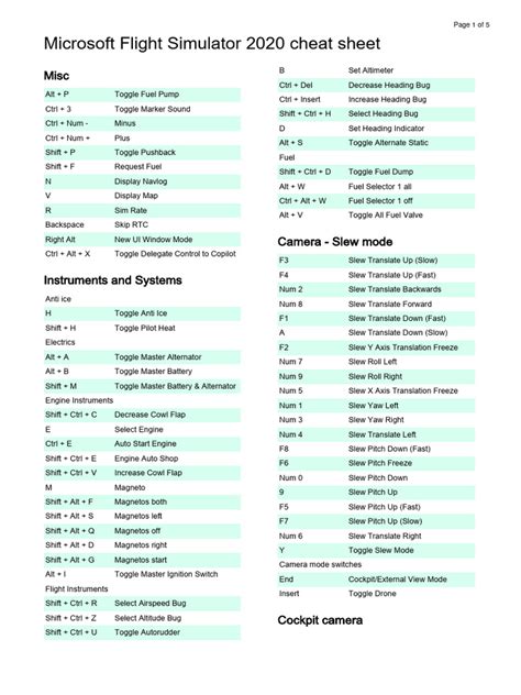 Image result for Microsoft Flight Sim 2020 Operating Instructions