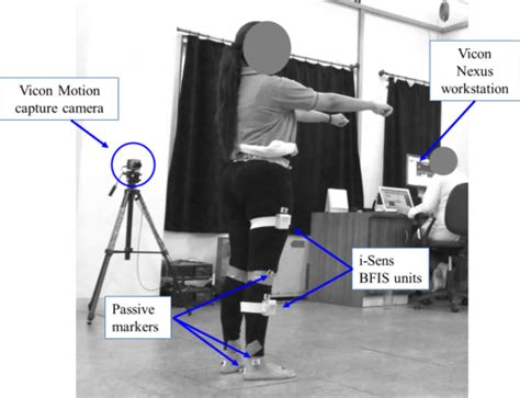 MGM School of Physiotherapy | MGM Center of Human Movement Science