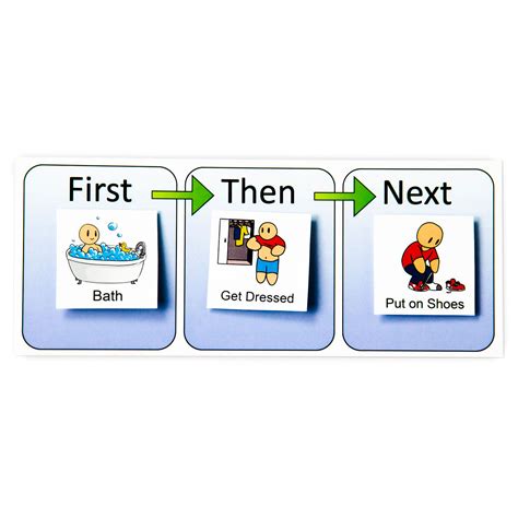 First Then Next Chart: Autism Visual Supports