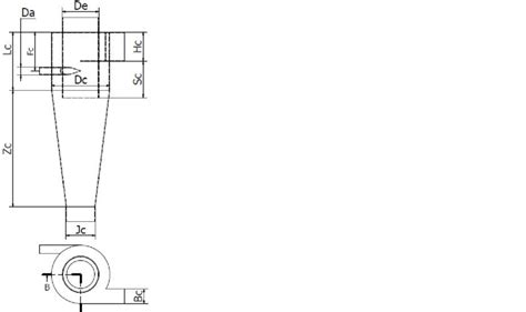 Image result for Swift Cyclone Design