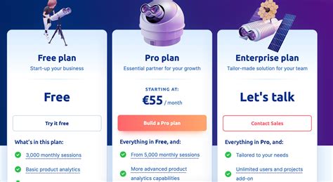 Image result for Web Tracking Tools