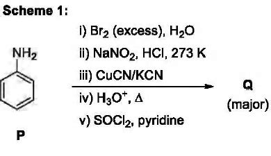 Schemes 1 and 2 describe the conversion of P to Q and R to S ...