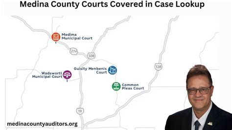 Medina County Case Lookup Complete Guide to Searching Court Records