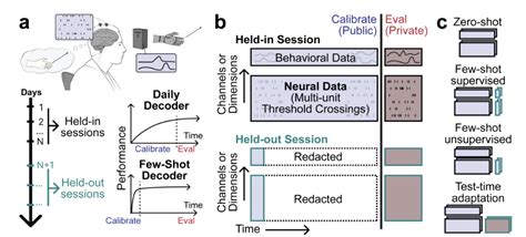 Image result for Falcon Data Replicator