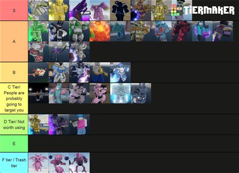 Image result for YBA SBR Guide